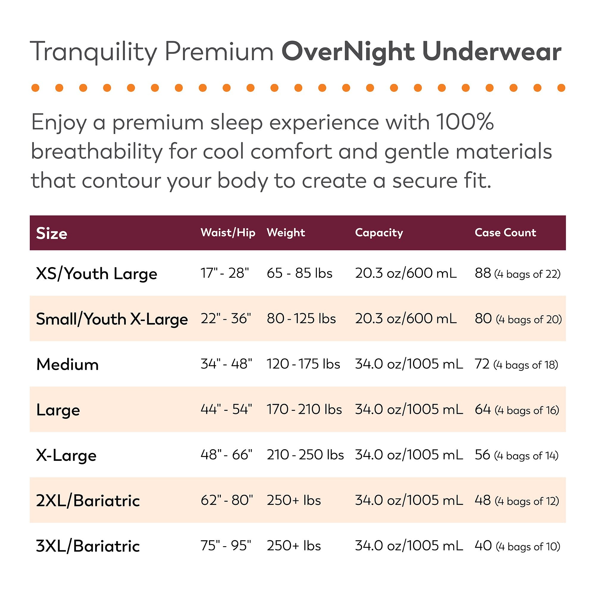 Tranquility Premium OverNight Disposable Absorbent Underwear, 2XL 2118